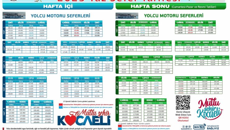 Kocaeli’de Deniz Ulaşımında Yaz Seferleri Başlıyor
