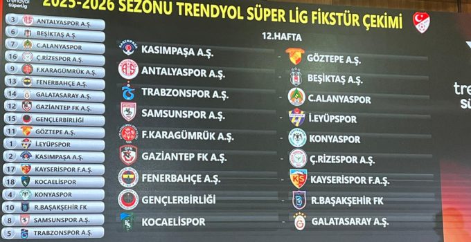 İlk rakip Trabzonspor Oldu