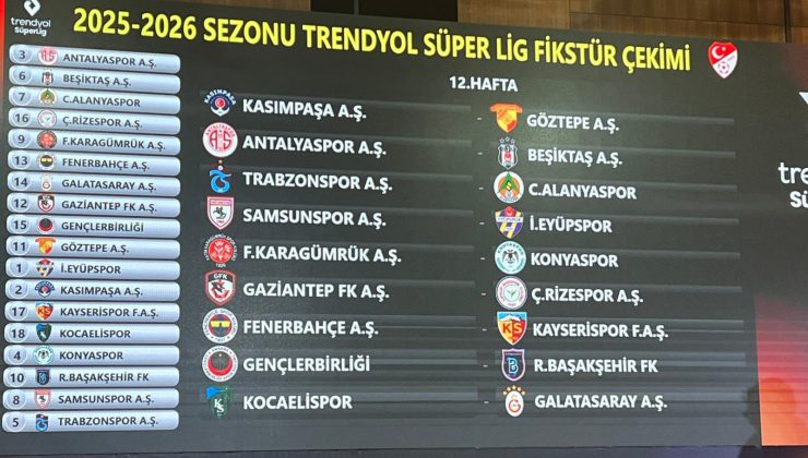 İlk rakip Trabzonspor Oldu