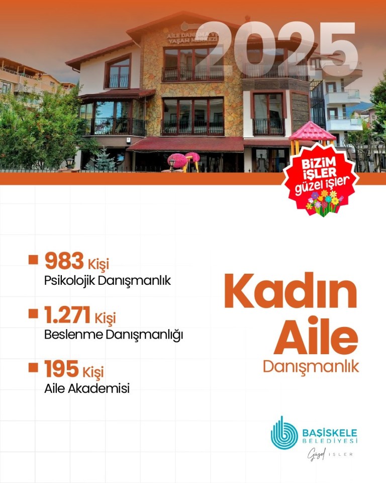Başiskele’de Kadın ve Aile Güçleniyor